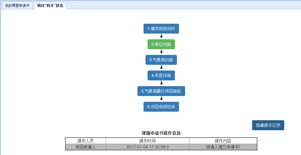 项目状态